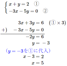 連立方程式計算式